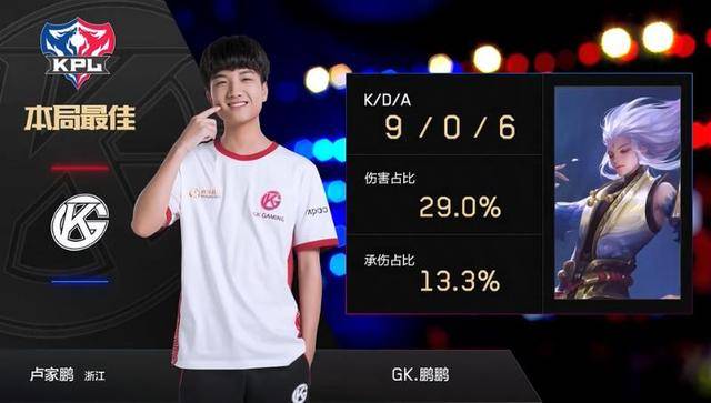 受瞩目的盛 受瞩目的盛