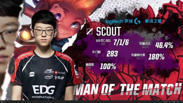 往往直接影 往往直接影