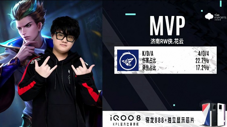 表现往往是 表现往往是