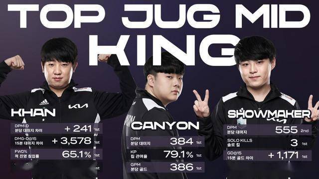 上海将用出 上海将用出