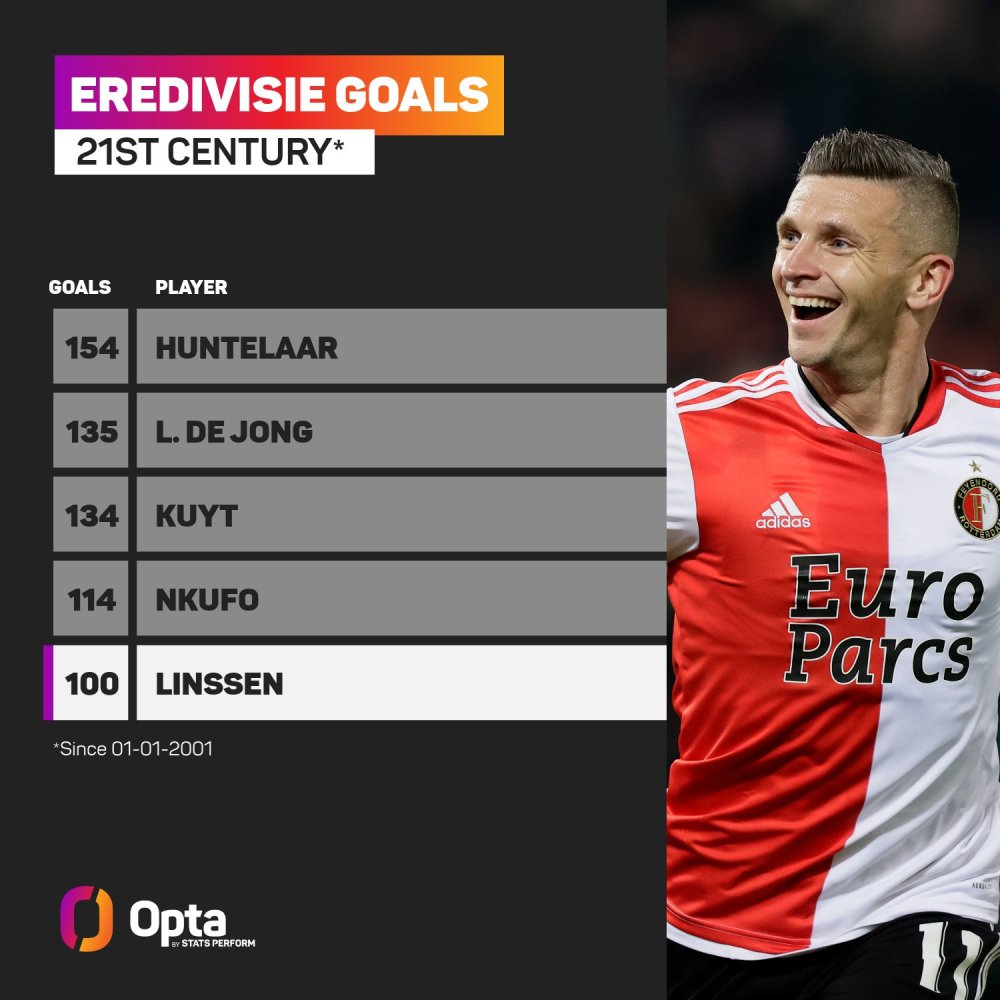 球队压缩中 球队压缩中