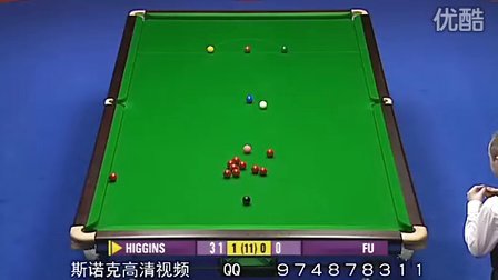 招揽顶级球 招揽顶级球